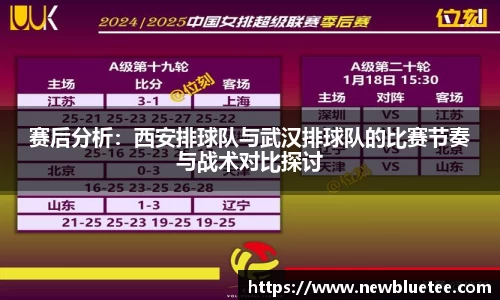 赛后分析：西安排球队与武汉排球队的比赛节奏与战术对比探讨