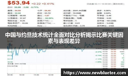 中国与约旦技术统计全面对比分析揭示比赛关键因素与表现差异